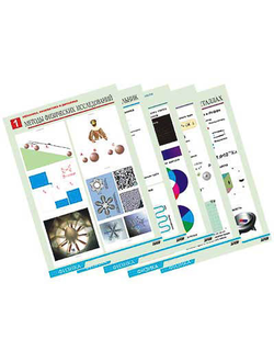 Комплект таблиц по всему курсу физики средней школы (100шт., А1, полноцв, лам.)
