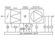 Щит управления водяными калориферами ЩУТ4-3