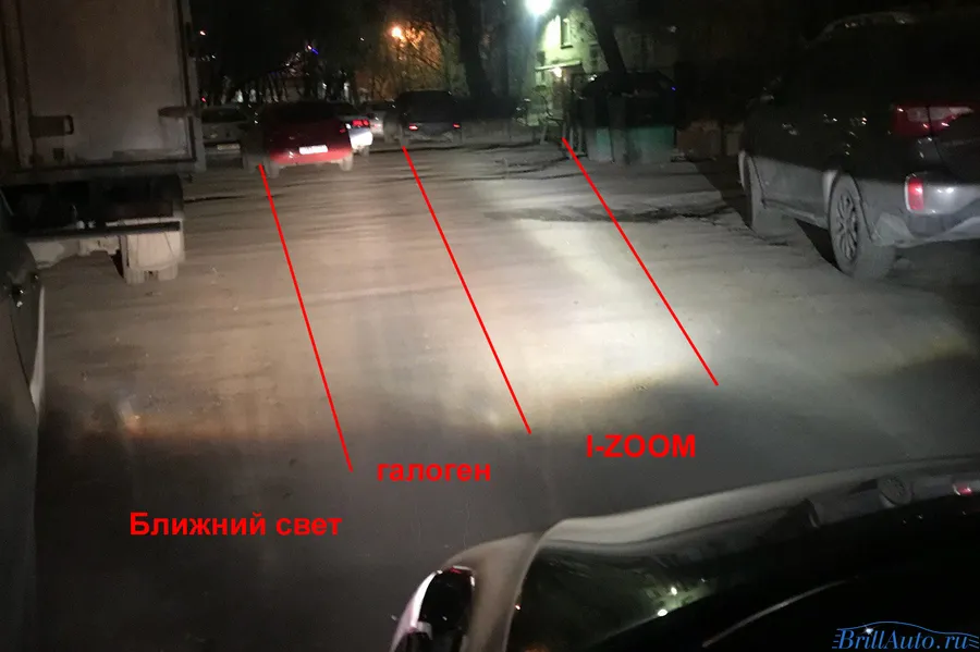 Светодиодные лампы Optima I-Zoom на Kia Rio