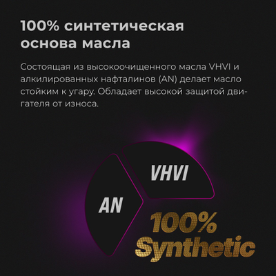 Масло моторное ВМПАВТО 3-SN 10w40 (A3/B4, SN/CF), канистра 1л, 9242