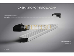 Пороги "Start" для Belgee X50 I 2023-