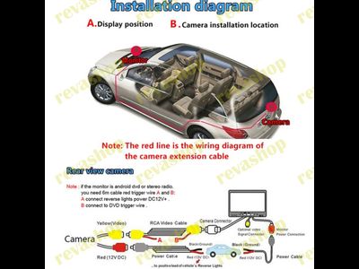 Камера заднего вида автомобильная универсальная