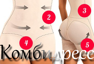 Комбидресс Slim Shapewear придает ягодицам зрительную упругость и уменьшает размеры и обьем бедер