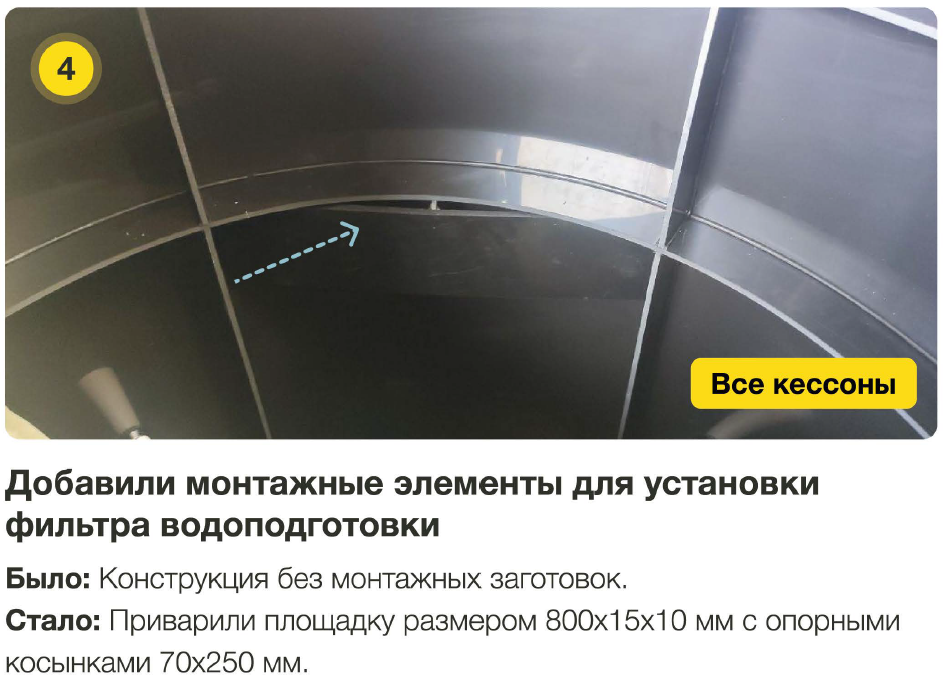 Монтаж фильтров на воду в кессонах Евролос
