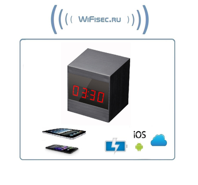 Бюджетная WiFi видеоняня с информатором времени, с DVR foto. HD (BVCAM)