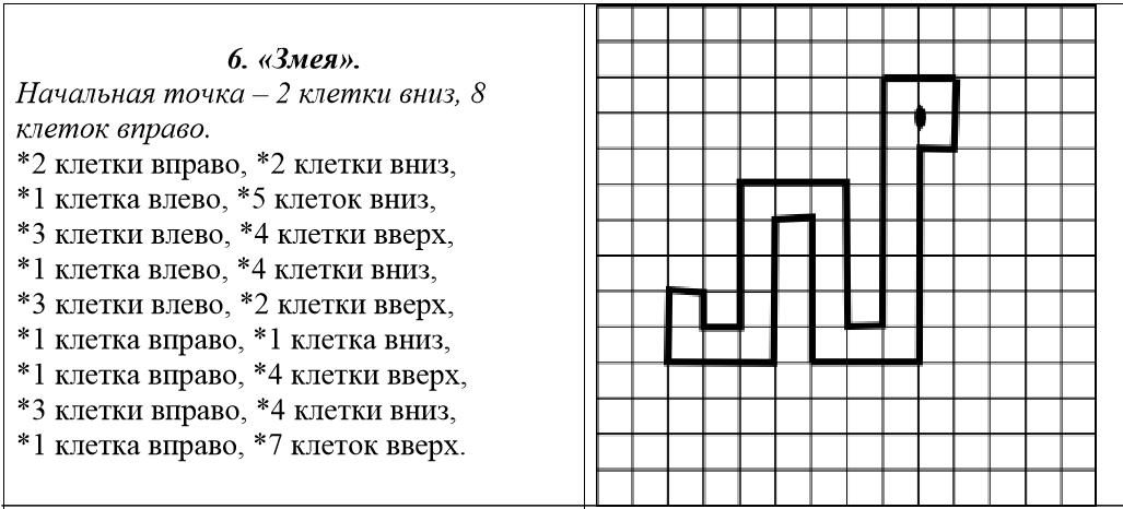 Диктанты 1 класс примеры. Диктант 1. Маленькие легкие диктанты для 1 класса. Диктант 1 класс. Графический диктант 2 класс ракета.