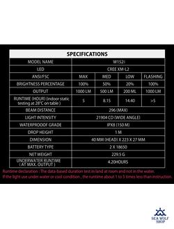 Фонарь подводный FEREI W152II 1000Lm