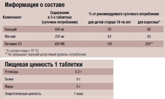 NUTRILITE™ Кальций, магний, витамин D комплекс (90 шт)