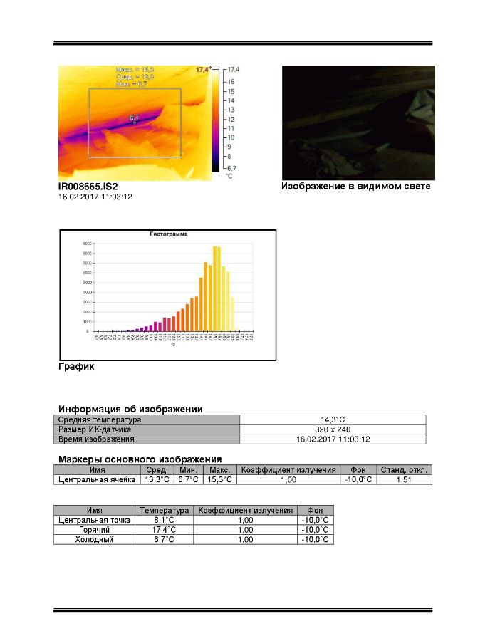 Тепловизионное обследование (Московская область, поселок Чкалово, Пионерская улица, дом 6)