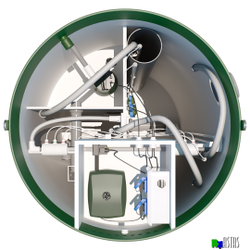 Автономная станция ТОПОЛЬ 12 Пр