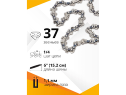 Пильная цепь NAPA castor mini - 37 звеньев.