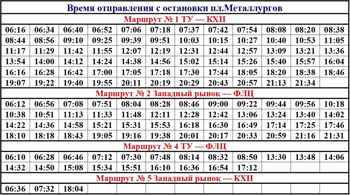 График движения трамваев 5