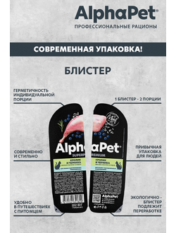 AlphaPet (АльфаПет) Superpremium влажный корм (пауч) для кошек с чувствительным пищеварением кролик и черника в соусе, 80 г