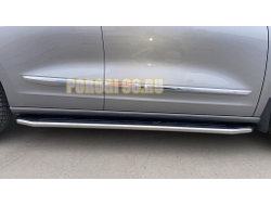 Пороги на Haval Jolion (2021-…) Premium