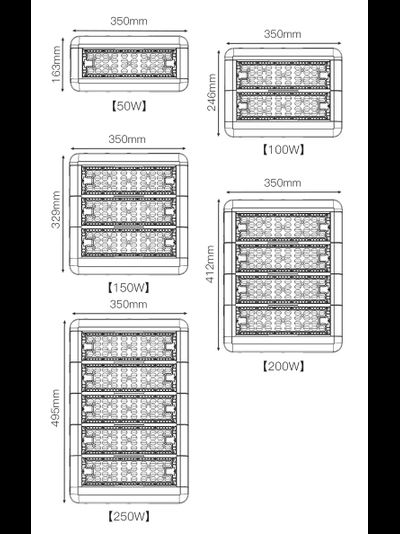 Светодиодный тунельный светильник SDK