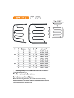 Полотенцесушитель водяной П-образный с полкой Тругор ПМ1 ПМ2