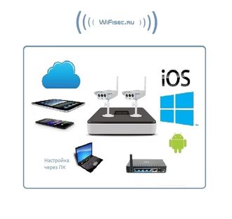 VStarcam. Комплект WiFi видеонаблюдения, IP видеорегистратор и 2 уличные WiFi видеокамеры с DVR, HD