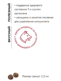 Elato (Элато) корм для взрослых собак средних и крупных пород с ягненком и олениной 2 кг