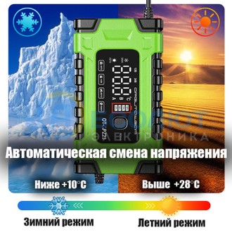 Орбита OT-APZ23 ЗУ для аккум. с крокодилами (12/24В,10A)