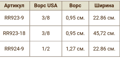 Валик малярный Super-FAB  Wooster