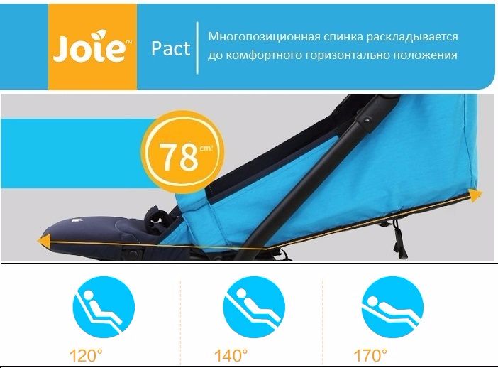 Joie Pact lite