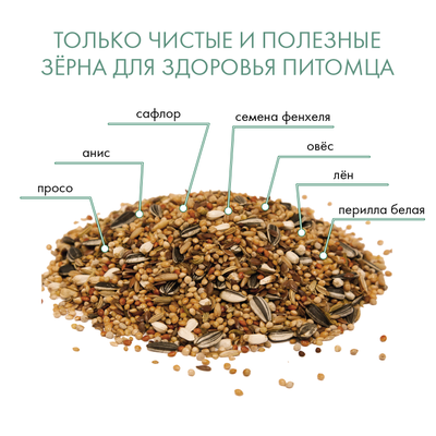Fiory (Фиори) ORO MIX Cocory корм для волнистых попугаев, 400 г