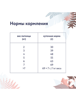 Florida Preventive Line Gastrointestinal сухой корм для кошек "Поддержание здоровья пищеварительной системы" 0.5 кг