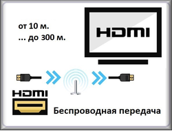 Беспроводной удлинитель HDMI от 10 до 300 метров, переключатели HDMI, контроллеры видеостены