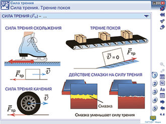 Наглядная физика. 7 класс