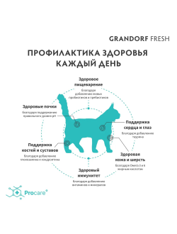 Grandorf Fresh для кошек крупных пород с ягненком и бататом, 400 г