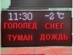 Табло погодных условий