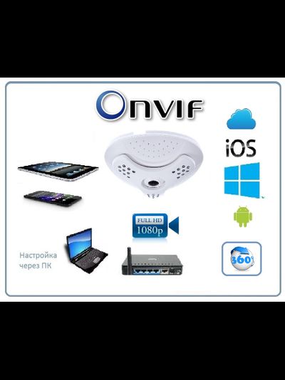 Потолочная панорамная WiFi/LAN видеокамера с углом обзора 360 градусов, Full HD 2 Mp (XMeye)