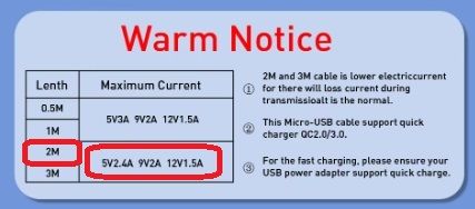 USLION Кабель для питания Wi-Fi видеокамер USB - Micro-USB, длина 2 м. (черный)