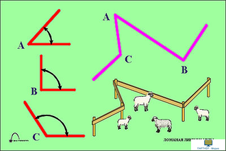 Геометрические фигуры, слайд-комплект (20 слайдов), начальная школа