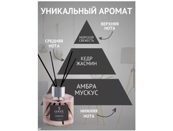 Ароматический Диффузор IMPERATRIK- ИМПЕРАТРИЦА,120мл GLANCE Турция