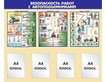 Стенд «Безопасность работ с автоподъемниками»