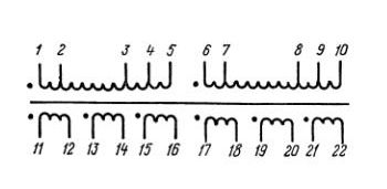 Схема подключения трансформатора однофазного многообмоточного ТПП 219-127_220-50 (5.5Вт, 127_220В)