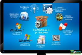 UPDATE компьютеров, ноутбуков, игровых приставок