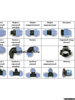 Полиэтиленовые муфты с резьбой, тройники, уголки, фланцы для ПНД труб