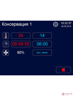 Ферментатор Abat ФТ-40
