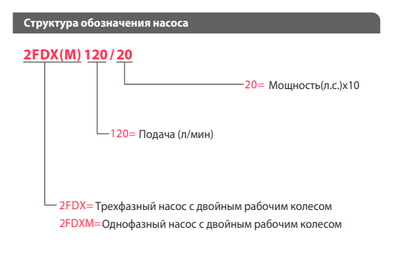 2FDX 200/40