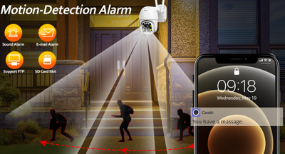 Беспроводная 4G камера наружного наблюдения CamHi 5MP с оптическим 5X Zoom