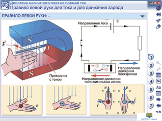 Наглядная физика. 9 класс