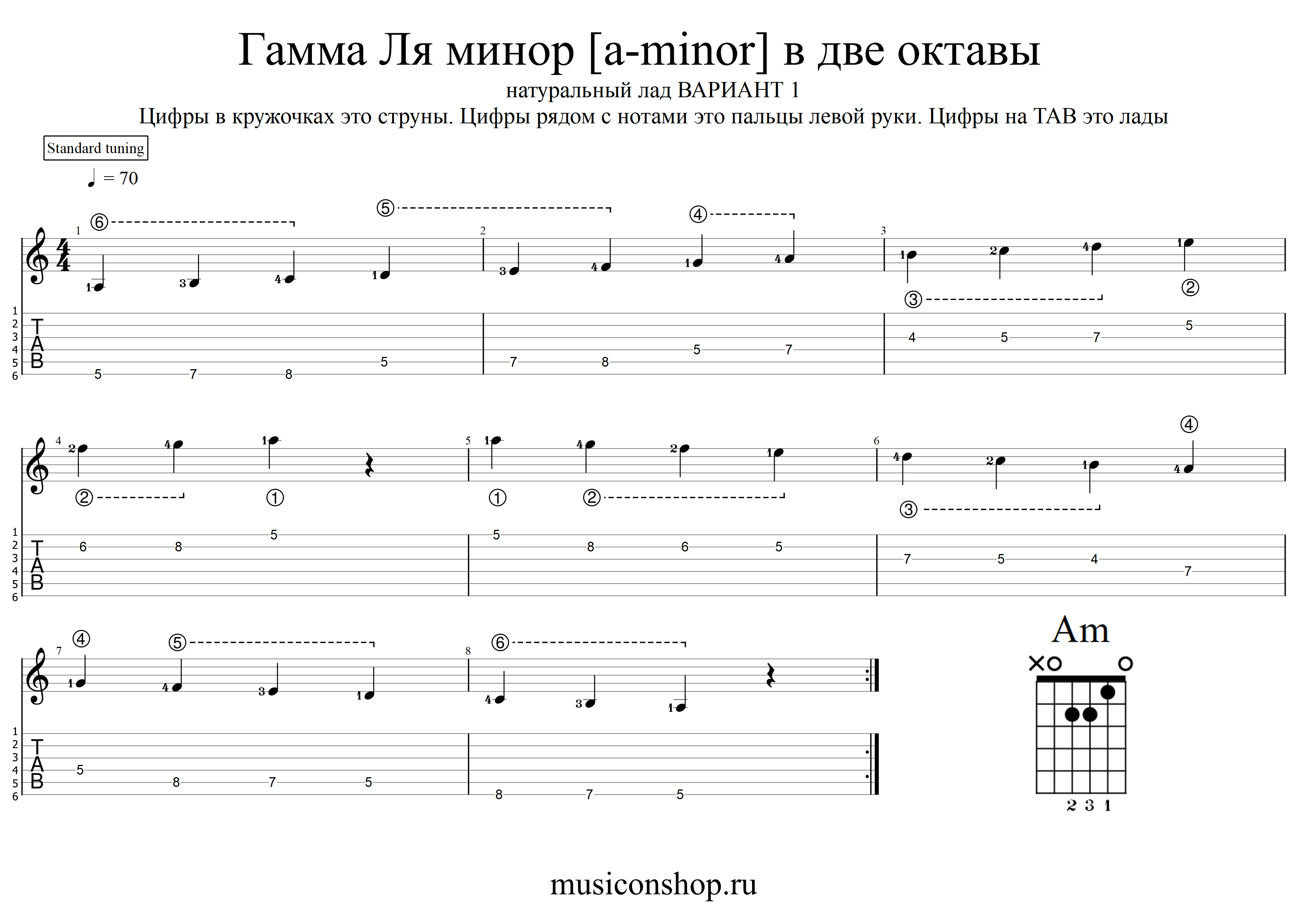 Гамма ля. Гамма ля
