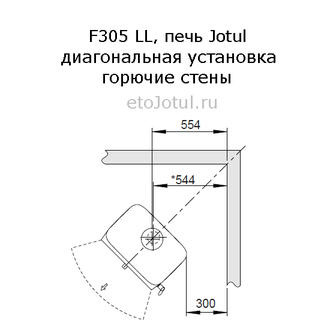 Установка печи Jotul F305 R LL BP диагонально в угол, горючие стены , какие отступы