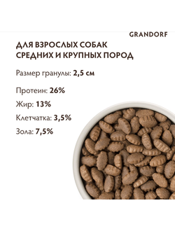 Grandorf (Грандорф): сухой корм для собак крупных пород Индейка, 3 кг