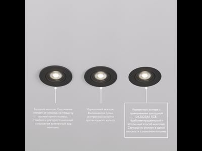 Закладная панель DK3020/61-SCB