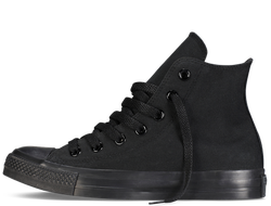 Кеды Converse All Star Black Monochrome черные высокие