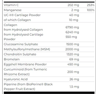 Arthroxon Plus powder