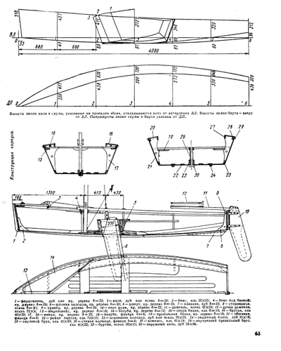 швертбот Ворьен